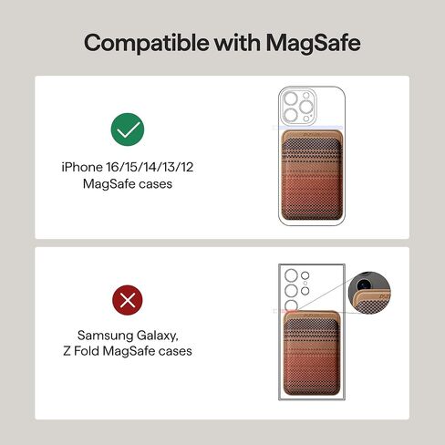 pitaka Slim MagSafe Wallet, Compatible with MagSafe, Aramid, Sunset in Kuwait