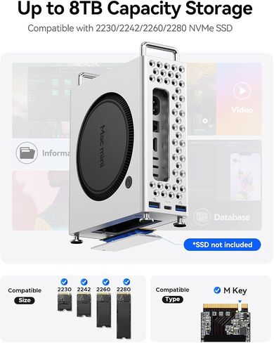 موقف Orico Minipro مع 1 تيرابايت NVME SSD ، 4-في 1 USB-C HUB لنظام MAC MINI ، ونقل البيانات عالية السرعة 10 جيجابت في الثانية ، وتصميم خالي من الأدوات ، وحماية من السيليكون الناعم ، ومحلول التخزين الخارجي (MS10-1T) in Saudi Arabia