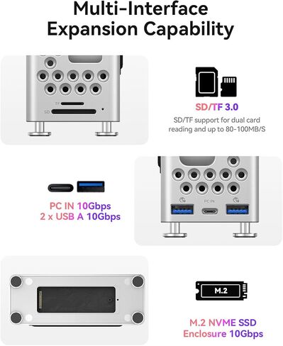 موقف Orico Minipro مع 1 تيرابايت NVME SSD ، 4-في 1 USB-C HUB لنظام MAC MINI ، ونقل البيانات عالية السرعة 10 جيجابت في الثانية ، وتصميم خالي من الأدوات ، وحماية من السيليكون الناعم ، ومحلول التخزين الخارجي (MS10-1T) in Saudi Arabia