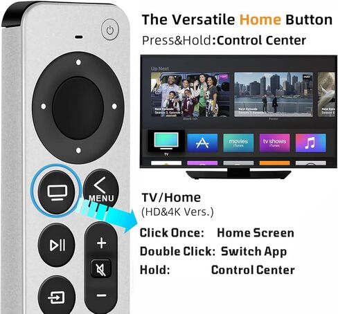 التحكم عن بُعد عن بُعد لـ Apple TV Compavible مع Apple TV 4K مع التحكم في التلفزيون in Kuwait