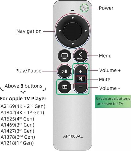 التحكم عن بُعد عن بُعد لـ Apple TV Compavible مع Apple TV 4K مع التحكم في التلفزيون in Kuwait