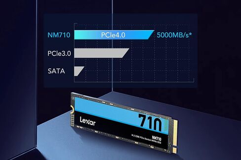 Lexar NM620 512GB SSD, M.2 2280 PCIe Gen3x4 NVMe 1.4 Internal SSD, Up to 3500MB/s Read, 2400MB/s Write, 3D NAND Flash Internal Solid State Drive for PC Enthusiasts and Gamers (LNM620X512G-RNNNG) in Saudi Arabia