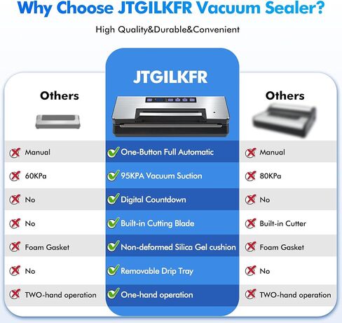 Vacuum Sealer - Powerful 95kPa vacuum sealer for food with Built-in Cutter Bag Storage,Easy-Lock Handle Digital Timer,2 Roll and 5 Pre-cut Bags & Hose Every Seal Perfect Freshness Locked In in Saudi Arabia