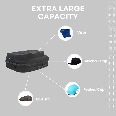 حقيبة حمل للسفر من Homiegear VIP Camo، متعددة الاستخدام تناسب ما يصل إلى 14 قبعة بيسبول in Kuwait