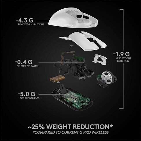 Logitech G PRO X Superlight Wireless Gaming Mouse, Ultra-Lightweight, Hero 25K Sensor, 25,600 DPI, 5 Programmable Buttons, Long Battery Life, Compatible with PC/Mac - White (Renewed) in Saudi Arabia
