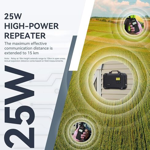 (3rd Gen RT97) RETEVIS RT97L حتى 25W GMRS مكرر عالي الطاقة ، IP66 مقاوم للماء ، محطة طويلة المدى متوافقة مع Raspberry PI للمزارع والمناطق البعيدة والاستخدام المنزلي (حزمة واحدة) in Saudi Arabia