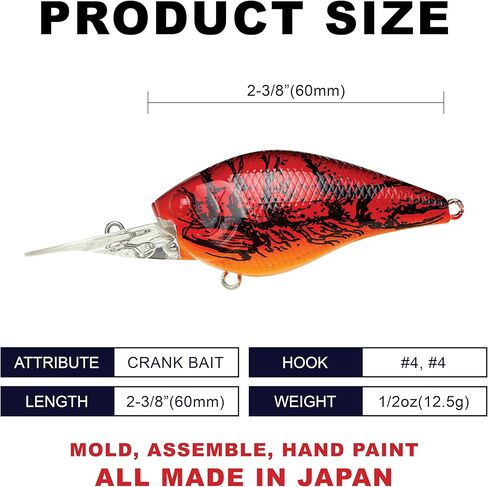 Lucky Craft LC 1.5DD ، Deep Diver ، Crankbait ، معدات الصيد في المياه العذبة ، الفوز بالبطولة ، الطعم البطل ، إكسسوارات الصيد ، صيد الأسماك ، Pike ، Snook in Kuwait