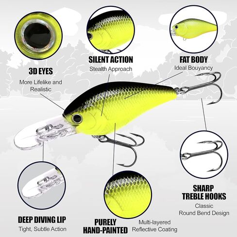 Lucky Craft LC 1.5DD ، Deep Diver ، Crankbait ، معدات الصيد في المياه العذبة ، الفوز بالبطولة ، الطعم البطل ، إكسسوارات الصيد ، صيد الأسماك ، Pike ، Snook in Kuwait