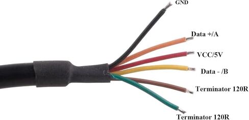 USB-RS485-WE-1800-BT,USB to RS485 Wire End USB Connector 5000-BT UARTConverter 6P WE Six-Core Serial Cable (USB-RS485-WE-5000) in Saudi Arabia