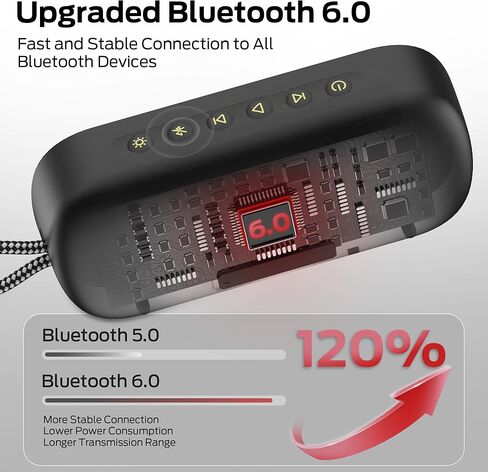 Monster S150 بالإضافة إلى مكبر صوت بلوتوث المحمول 40W - مكبر صوت IPX7 مقاوم للماء مع أضواء RGB ديناميكية ، وقت اللعب 15 ساعة ، شحن Bluetooth 6.0 ، TF/AUX/USB -C ، للسفر ، الشاطئ والهواء الطلق ، الأسود in Kuwait