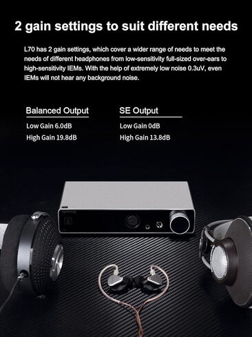TOPPING L70 Full Balanced Headphone Amplifier – NFCA Technology, 146dB Dynamic Range,4-Pin XLR/4.4mm/6.35mm, Ultra-Low Noise, Preamp Function, 12V Trigger (Black) in Saudi Arabia