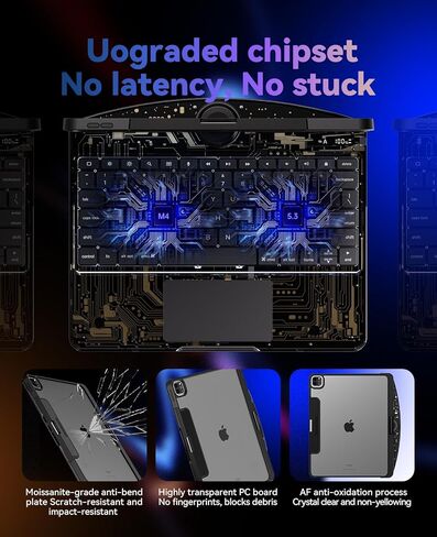 iGENJUN iPad Pro 11 Inch Case with Keyboard (M4, 2024), iPad Pro 11(5th Gen) Keyboard Case Detachable, Folio Cover with Pencil Holder, Blue in Kuwait