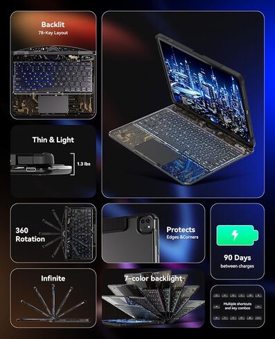 iGENJUN iPad Pro 11 Inch Case with Keyboard (M4, 2024), iPad Pro 11(5th Gen) Keyboard Case Detachable, Folio Cover with Pencil Holder, Blue in Kuwait