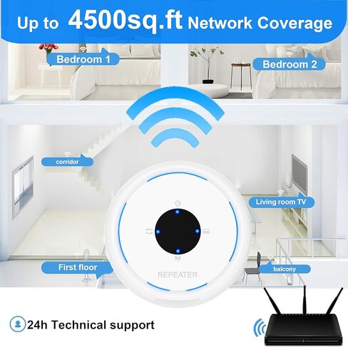 2025 جديد لدعم WiFi Extender Booster ، ما يصل إلى 4500 قدم مربع و 30 جهازًا ، يدعم مضخم إشارة الإنترنت اللاسلكي ميناء Ethernet in Kuwait