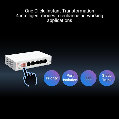 ASUS QG-U1050 ، 5-PORT 2.5G تبديل غير مُدارة ، دعم 4 أوضاع ذكية ، محور الشبكة المنزلية ، فاصل Office Ethernet ، التوصيل والتشغيل ، الإعداد السهل ، سطح المكتب ، التشغيل الصامت in Saudi Arabia