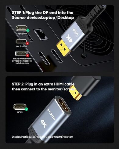 Active DisplayPort to HDMI Adapter (4K@60Hz,1440P/2K@120Hz) Uni-Directional DP 1.2 to HDMI 2.0 Converter,Male to Female,Compatible with AMD,NVIDIA,Desktops,and Gaming Monitors-5 Pack in Saudi Arabia