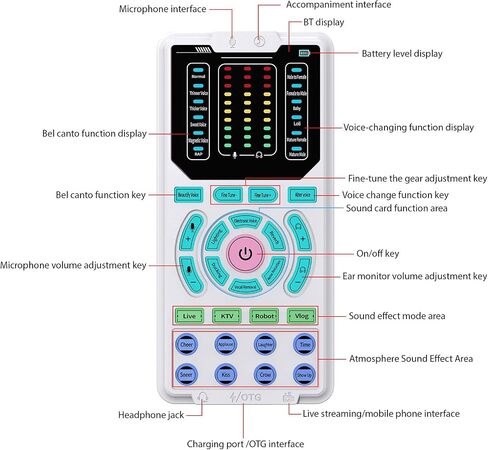 AsixxSix Portable Voice Changer ، Mini Live Broadcast Voice Sound Sound Board مع مؤثرات صوتية متعددة لأجهزة الكمبيوتر المحمولة عبر الهاتف تسجيل ألعاب الكمبيوتر in Saudi Arabia