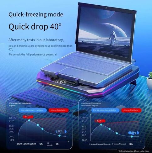 لوحة التبريد لـ MSI Creator-17-B11ux ألعاب المحمول مبرد مع مروحة تبريد توربو قوية يمكن أن تبريد سريع+GPU 40 درجة مئوية ، سرعة متغيرة ، 6 RGB ضوء in Saudi Arabia