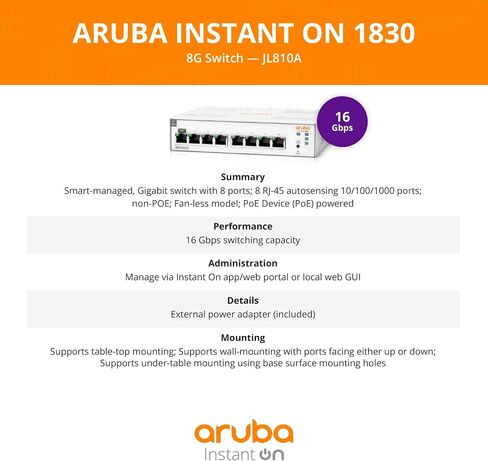 Aruba Instant في 1830 8-Port GB Smart Switch | بلا مروحة | الحبل الأمريكي (JL810A#ABA) in Saudi Arabia