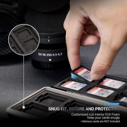 2 Pack Sony A7RV A7IV A7S III A9III A1 II A1 Eyecup + CFexpress Type A SD Card Case in Saudi Arabia