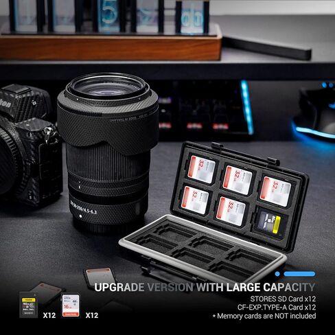 2 Pack Sony A7RV A7IV A7S III A9III A1 II A1 Eyecup + CFexpress Type A SD Card Case in Saudi Arabia