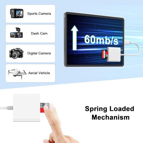 قارئ بطاقة USB C SD متوافق مع iPhone 16/16 Plus/16 Pro/16 Pro Max/15/15 Plus/15 Pro/15 Pro Max ، Slot Card Slot Micro SD/SD Card Card Card Card Card Adapter SD SD ، المكونات والتشغيل in Saudi Arabia