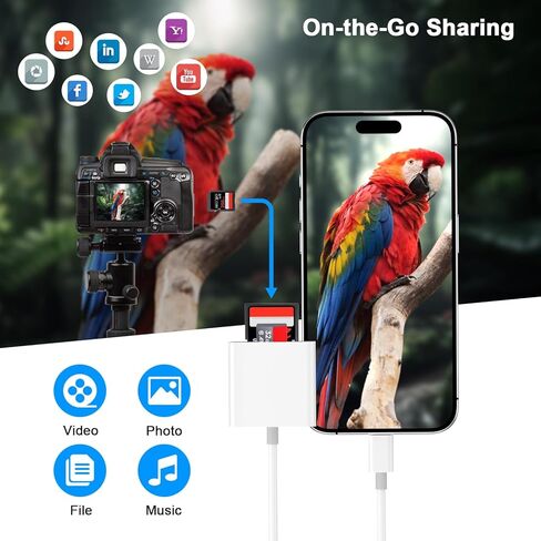 قارئ بطاقة USB C SD متوافق مع iPhone 16/16 Plus/16 Pro/16 Pro Max/15/15 Plus/15 Pro/15 Pro Max ، Slot Card Slot Micro SD/SD Card Card Card Card Card Adapter SD SD ، المكونات والتشغيل in Saudi Arabia