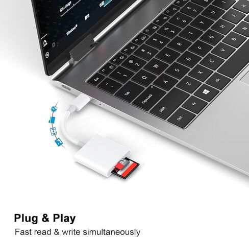 قارئ بطاقة USB C SD متوافق مع iPhone 16/16 Plus/16 Pro/16 Pro Max/15/15 Plus/15 Pro/15 Pro Max ، Slot Card Slot Micro SD/SD Card Card Card Card Card Adapter SD SD ، المكونات والتشغيل in Saudi Arabia