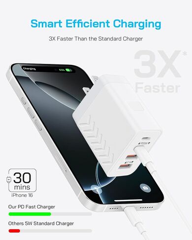 40W USB C Block Charger | كتل شحن سريعة 4 منفذ (2 USB-C + 2 USB-A) | PD3.0/QC3.0 شاحن جدار مضغوط لـ I Phone 16/14/14/13/11/11/X/8 ، Galaxy S25/S24/S23/S22 ، I Pad ، Pods Air & More (2-pack) in Saudi Arabia