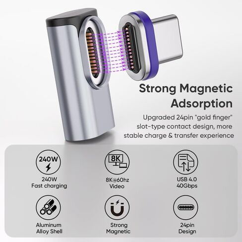 24pin 240W USB C محول مغناطيسي الزاوية اليمنى (2 حزمة) USB C إلى محول USBC مع USB4 40GBPS 8K 60Hz ، Type C Connector 90 درجة لـ Thunderbolt 3/4 ، MA-Book Pro/Air Switch ، Tablet More Type C Device in Kuwait