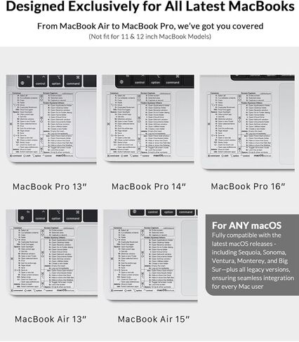 ملصقات لوحة مفاتيح Mac OS OS ، 50+ اختصارات لـ MacBook Pro & Air من 13 إلى 16 بوصة in Kuwait