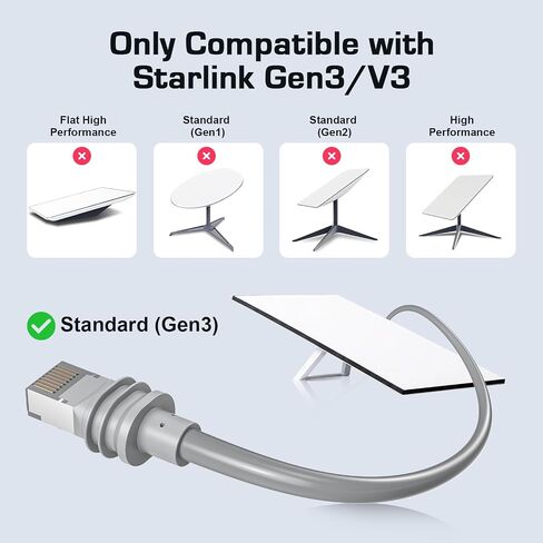كابل Starlink Gen 3 165 قدمًا/50 مترًا ، كبل استبدال Starlink Actualed ، كابل V3 بديل مقاوم للماء للأقمار الصناعية المستطيلة ، كابل تمديد متين in Saudi Arabia