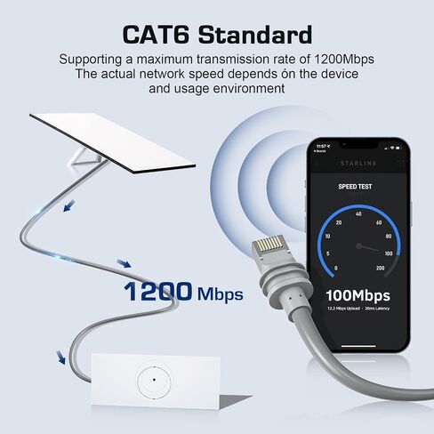 كابل Starlink Gen 3 165 قدمًا/50 مترًا ، كبل استبدال Starlink Actualed ، كابل V3 بديل مقاوم للماء للأقمار الصناعية المستطيلة ، كابل تمديد متين in Saudi Arabia