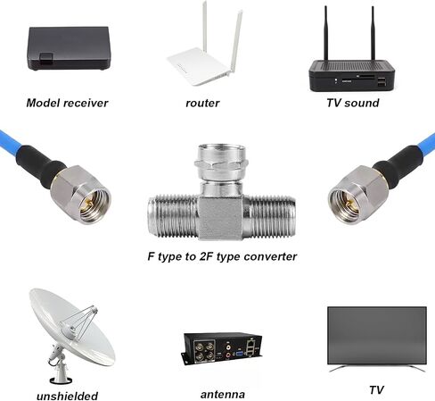 2pcs الخائن الكابل المحوري ، سبائك الزنك Aerial Coax Splitter 2 in 1 Out F-type RG6 Male إلى محول موصل الكابلات ثنائي الاتجاه ثنائي الاتجاه للهوائيات التلفزيونية ، موالف القمر الصناعي ، VCR ، CCTV in Saudi Arabia