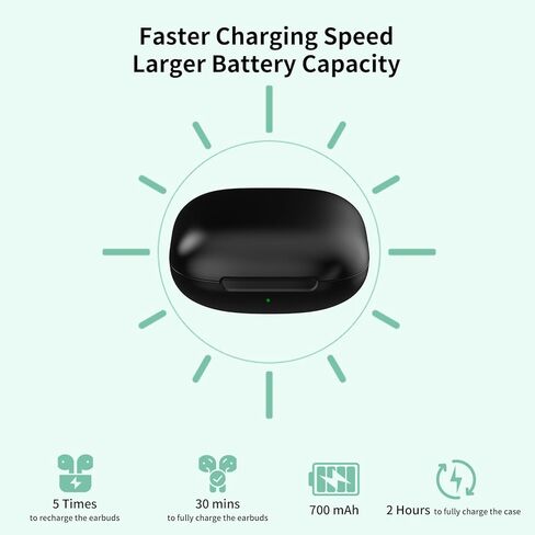 الشحن المتوافق مع Beats Fit Pro ، USB-C Port Beats FIT Pro Case Case Placens in Kuwait