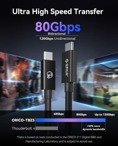 ORICO 80Gbps Bidirectional USB-C Cable, 120Gbps Unidirectional for Dual 8K@60Hz Video, 240W Fast Charging, 4.9FT - Compatible with Thunderbolt 5/4/3, USB4 & USB-C Devices in Saudi Arabia