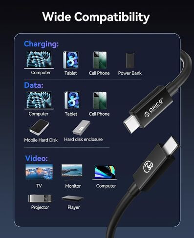 ORICO 80Gbps Bidirectional USB-C Cable, 120Gbps Unidirectional for Dual 8K@60Hz Video, 240W Fast Charging, 4.9FT - Compatible with Thunderbolt 5/4/3, USB4 & USB-C Devices in Saudi Arabia