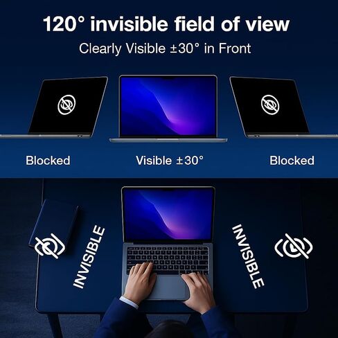 Privacy Screen for 14.2 Inch MacBook Pro – Magnetic Anti-Spy Filter for MacBook Pro 14″ M1/M2/M3 (Model A2442 A2779 A2918), Anti-Blue Light, Scratch Resistant, 16:10 Aspect Ratio (312×208mm) in Saudi Arabia