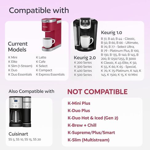 4 عبوات ROOGALUCKEED CUP القابلة لإعادة الاستخدام لـ Keurig ، Black BPA Free K-Cup Pod Filters ، فلاتر القهوة ذات الملء العالمي لـ 1.0 و 2.0 من صانعي القهوة in Kuwait
