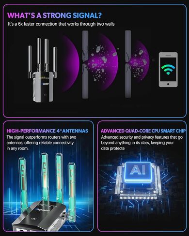 2025 WiFi Extender Signal Booster, up to 18k+sq. ft and 88+ Devices, Internet Booster for Home, Wireless Internet Repeater and Signal Amplifier w/Ethernet Port, Port, Mesh WiFi 15X Faster Access Point in Kuwait