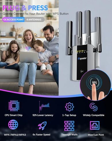 2025 WiFi Extender Signal Booster, up to 18k+sq. ft and 88+ Devices, Internet Booster for Home, Wireless Internet Repeater and Signal Amplifier w/Ethernet Port, Port, Mesh WiFi 15X Faster Access Point in Kuwait