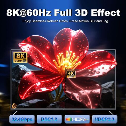 DisplayPort to HDMI 2.1 Cable 10FT 8K@60Hz 4K@120Hz Uni-Directional DP (Source) to HDMI (Display) Braided Cord Supports HDCP 2.3 HDR10 Display Port for AMD,NVIDIA,and PC in Saudi Arabia