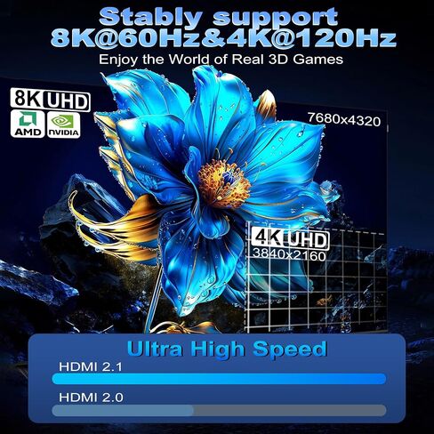 DisplayPort to HDMI 2.1 Cable 10FT 8K@60Hz 4K@120Hz Uni-Directional DP (Source) to HDMI (Display) Braided Cord Supports HDCP 2.3 HDR10 Display Port for AMD,NVIDIA,and PC in Saudi Arabia