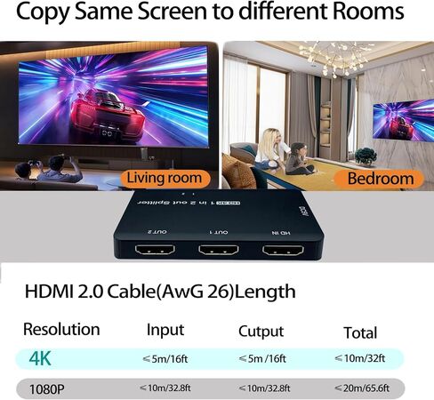 HDMI Splitter 1 in 2 Out 4K 60Hz, HDMI Duplicator Adapter-1 to 2 Output Simultaneously for 2 Displays, Support Full HD1080P 3D HDCP 1.4 for PS3/4, Blu-Ray DVD Player-Not for Extend in Kuwait