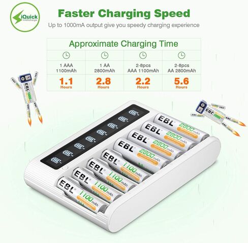 EBL 8 Bay Battery Charger with LCD Screen Discharge Function and 24 Packs AA Rechargeable Batteries Set in Saudi Arabia