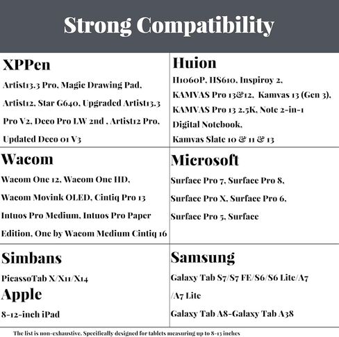 كيس القلم لطيف متوافق مع رائع | قلم رصاص متوافق مع Apple iPad | حامل قلم رصاص متوافق مع Wacom & Huion & XP-Pen & Simbans | حامل القلم متوافق مع Samsung (أسود) in Kuwait