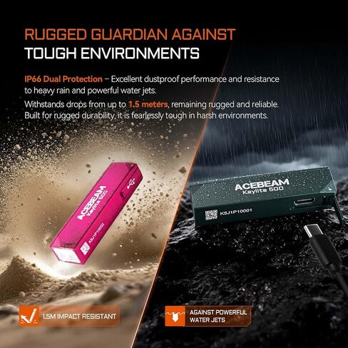 ACEBEAM Keylite 500 High Lumens Keychain Flashlight, Flat Pocket EDC Light in Saudi Arabia