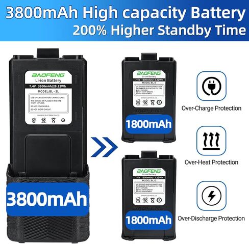 Baofeng UV-5R بطارية UV5R القابلة لإعادة الشحن الموسعة 3800mAh بطارية الشاحن عالي السعة USB-C لسلسلة BF-F8HP Series M-5R 5RX HAM RADIOS in Kuwait