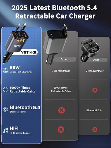 شاحن سيارة قابل للسحب ، [ترقية] محول جهاز إرسال Bluetooth 5.4 FM ، 4 في 1 شواحن السيارة السريعة 69W ، مكالمة هدية ، شاحن هاتف USB Cars وكابل قابل للسحب لـ iPhone 16 15 14 ، Galaxy-Black in Kuwait