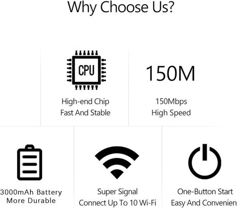 Estink 4G LTE Mobile WiFi Hotspot, Portable 4G LTE SIM Card Router with 3000mAh Battery for Travel in 150+ Countries Up to 10 Devices Connect Fast 150Mbps Download Speed in Saudi Arabia